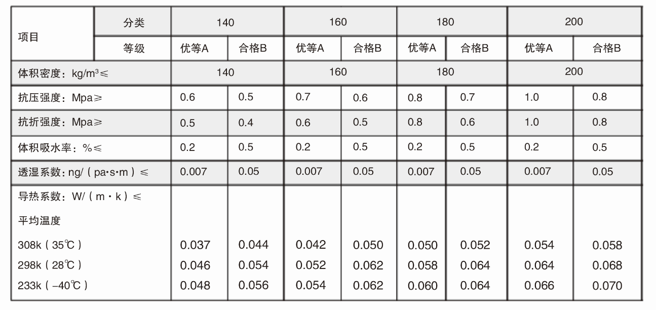 技术指标.jpg